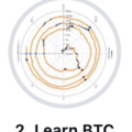 2. Learn BTC - white.png